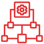 Webpro VENTURES DESIGNING ALGORITHMS